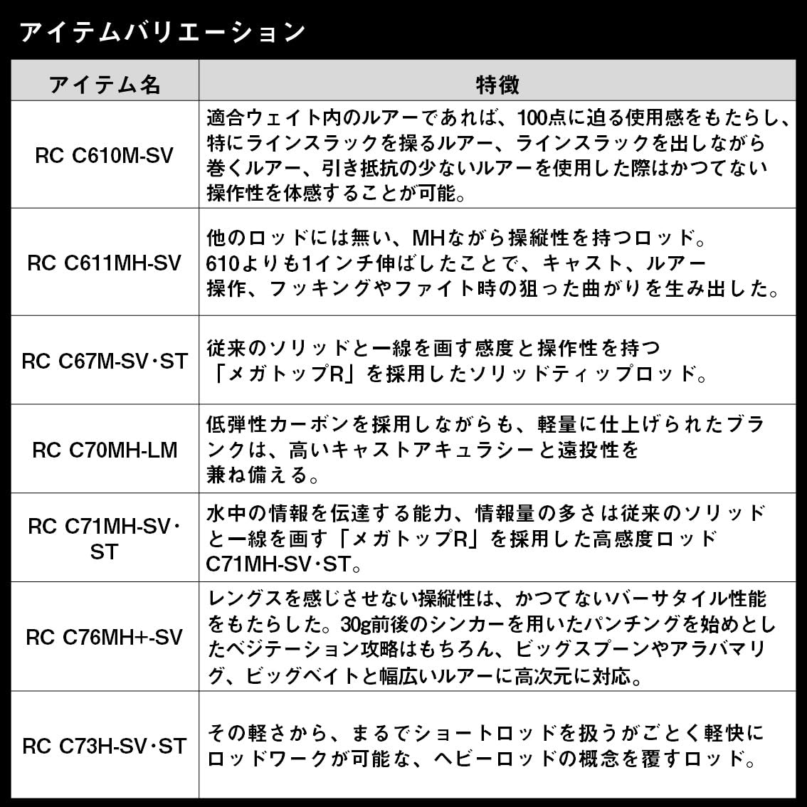 Amazon | ダイワ(DAIWA) バスロッド STEEZ(スティーズ) RC